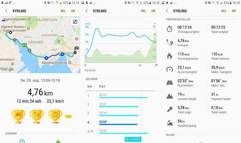 Sykkeltur logget med Samsung Health